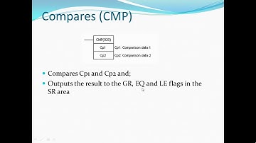 Lectures Mov CMP PLC Ladder Programming