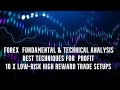 Forex Fundamental Analysis &amp; Key Technical Levels 10 x High Odds Trade Setups