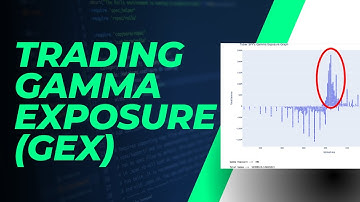 How To Trade Gamma Exposure (GEX)