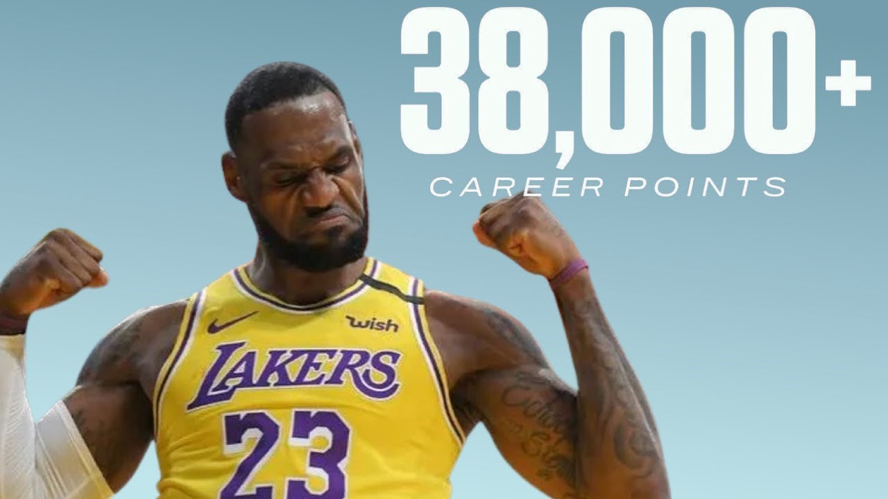 Lebron James Breaks All Time Scoring Record - YouTube