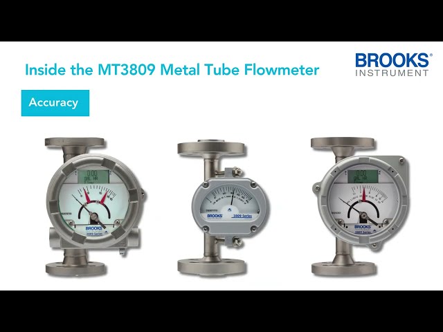 How Accurate Are Variable Area Flowmeters?