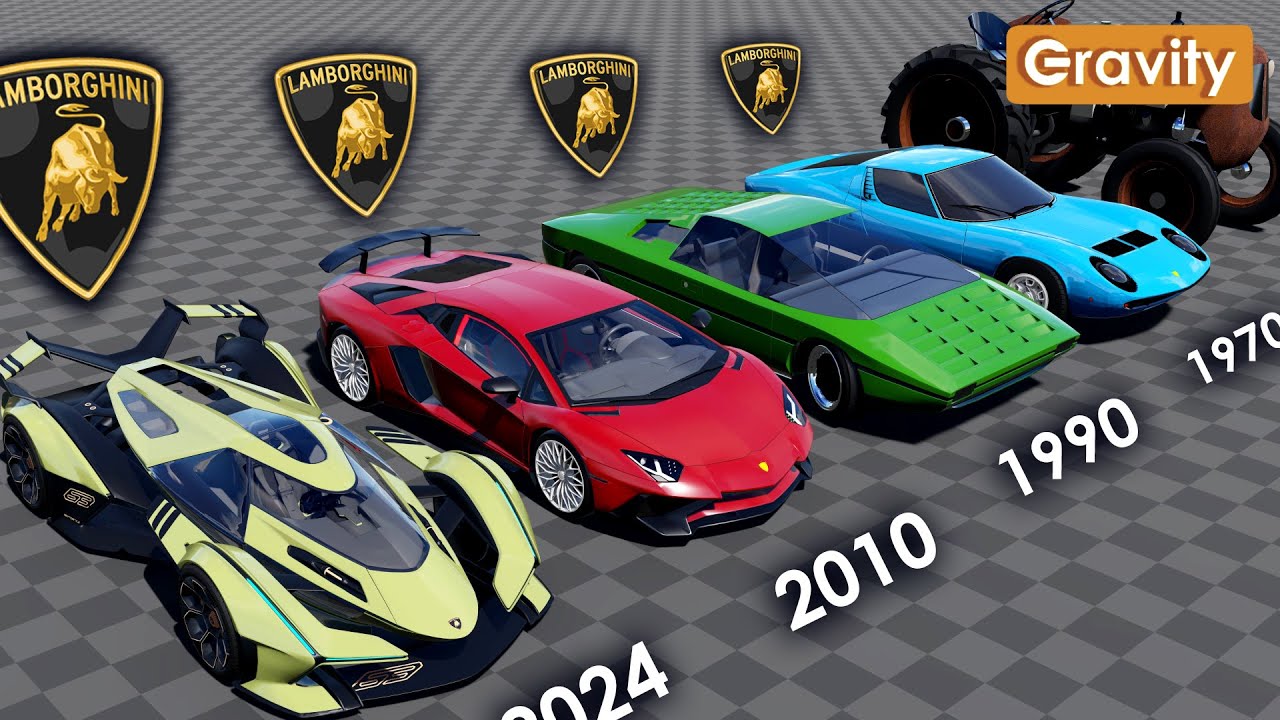 Lamborghini Evolution (1955-2023)