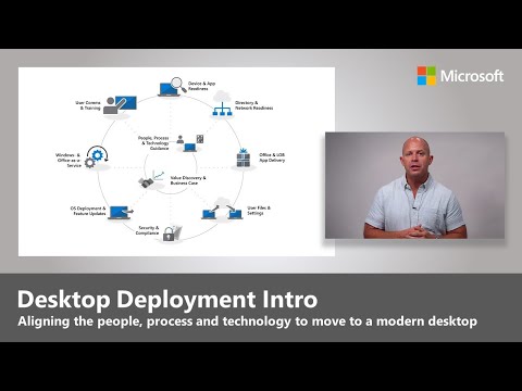 Video: Hva er Office Deployment Tool?