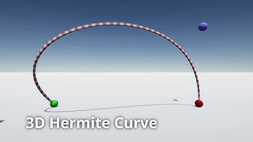 Hermite Curves: 3D