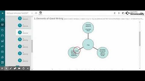 Elements of Good Writing Part 2