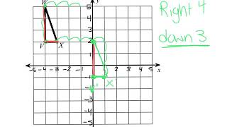 STS Math 8.2.3 Translations