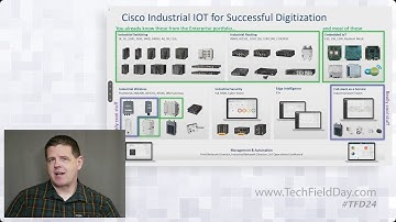 Cisco’s IoT Portfolio Rodeo