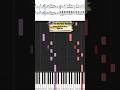 Themes from Eine Kleine Nachtmusik [Wolfgang Amadeus Mozart] ♫ Classic Piano Tutorial (Easy) #Shorts