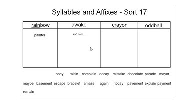 Syllables and Affixes Sort 17