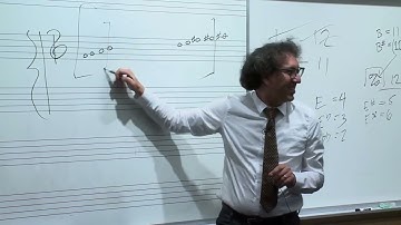 Class 5 Video: Music Representation (II)