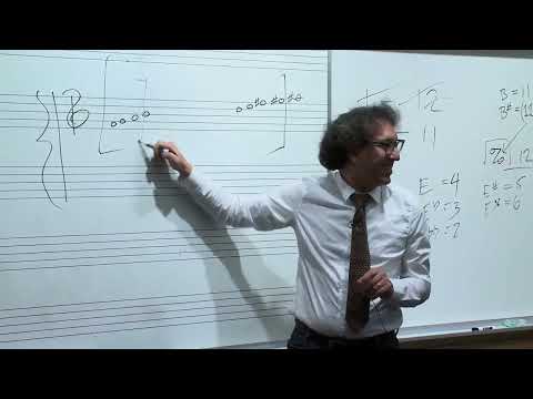 MIT: Class 5 Video: Music Representation (II)