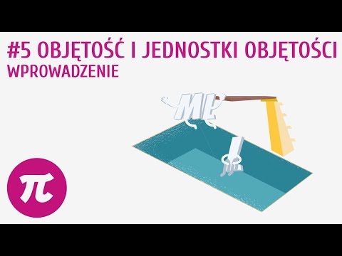 Wideo: Czy mpi obejmuje uszkodzenia w wybojach?