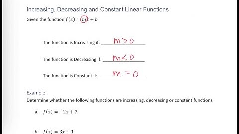 Slope of Linear Functions: Increasing, Decreasing, Constant