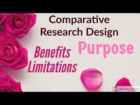 Comparative Research Design