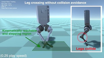 Integration of Riemannian Motion Policy and Whole-Body Control for Dynamic Legged Locomotion