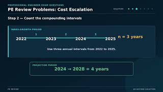 Details PE Review Problem - Cost Estimating (Construction) Update