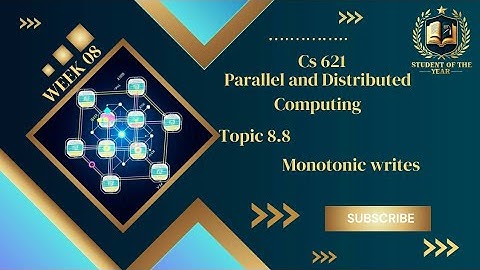 Cs621short lecture|Cs621 week 8 Topic 8.8 | Monotonic Writes|Cs621 midterm lecture