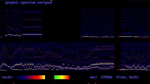 LITFUGUE.AMP Little Fugue by J.S. Bach (ANTIC Music Processor file to Amiga Module on Cubic Player)
