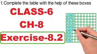 Class 6 maths | Decimal | Chapter 8 | Exercise 8.2