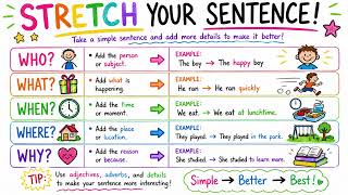 The Secret Formula for Expanding Simple Sentences into Brilliant Creative Masterpiece Writing
