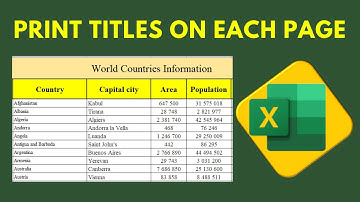 How to repeat & Print Titles on each page in excel sheet.