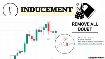 #Smc & ICT Lecture 5 | What is Inducement? | IDM | HH HL LL LH BoS CHoCH | Smc Folder