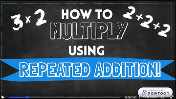 How to Multiply Using Repeated Addition