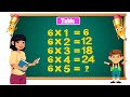 Part 5 | Table of 6 | Musical Table of Six | 6X1 = 6 | Learn Multiplication Table of 6