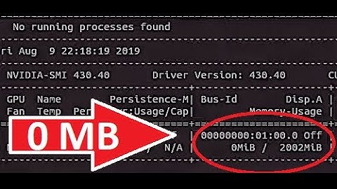Save VRAM -  Intel Integrated Graphics and Nvidia GPU on Linux at the same time