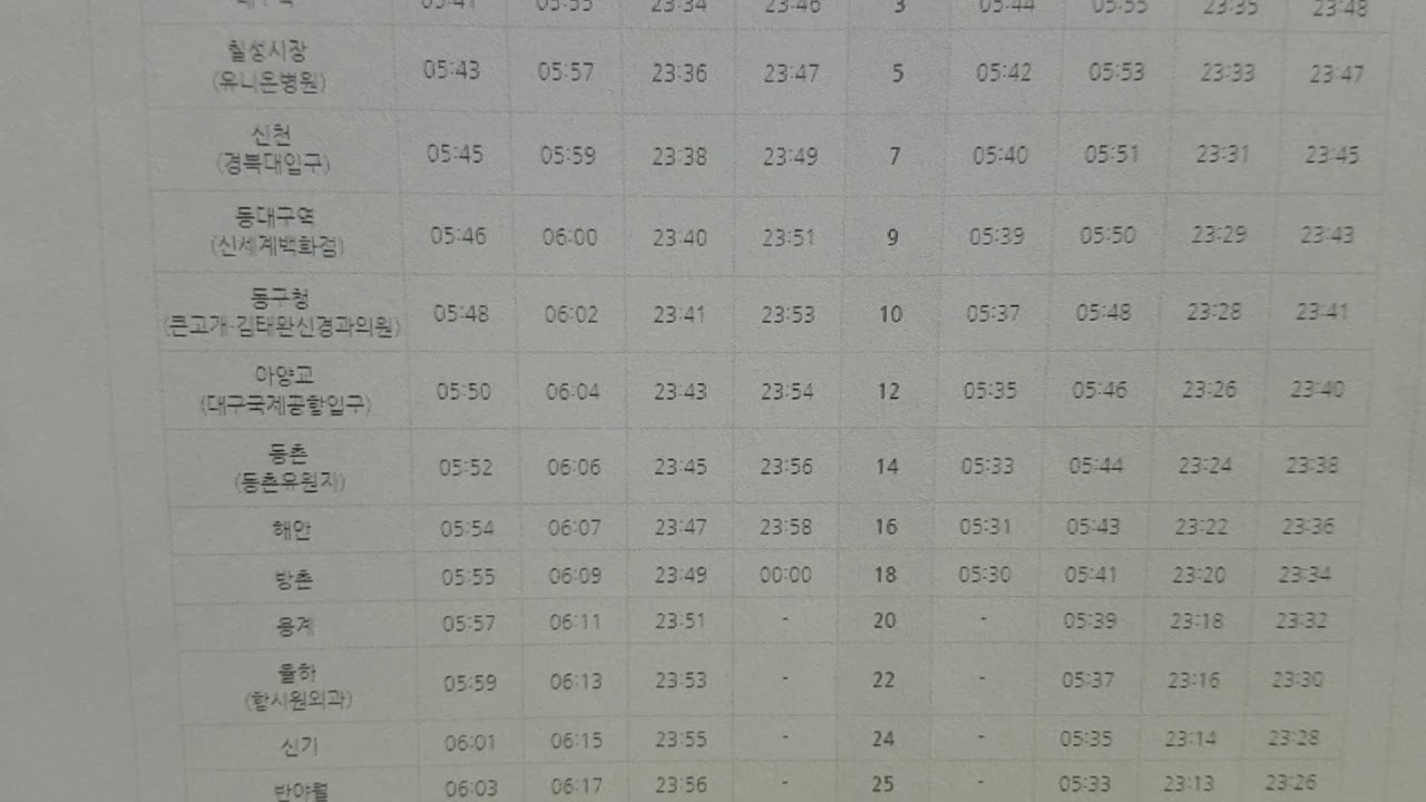 대구지하철노선도 대구지하철1호선 시간표 첫차 막차 시간표와 요금