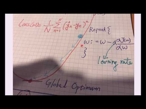 ML in 3 minute - Gradient Descent