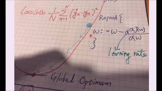 ML in 3 minute - Gradient Descent