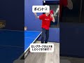 【意表を突く!】裏面YGロングサーブのコツ3選