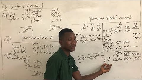 ADMISSION OF A NEW PARTNER + GOODWILL VALUATION ( P 1 )AND REVALUATION OF ASSETS AND LIABILITIES.