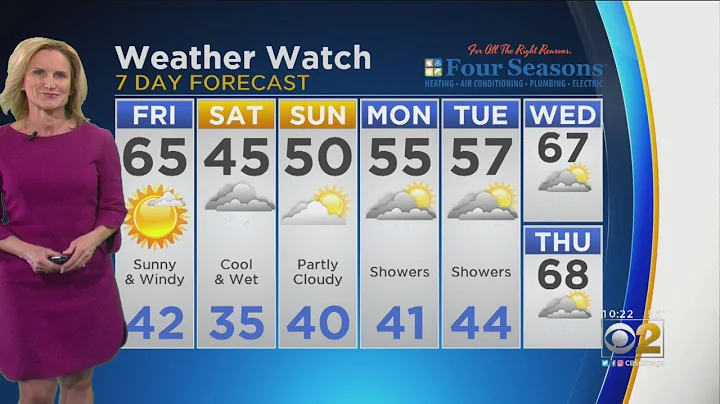 CBS 2 Weather Watch 10 PM 4-25-19