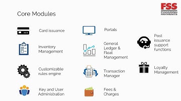 FSS Card Management Video