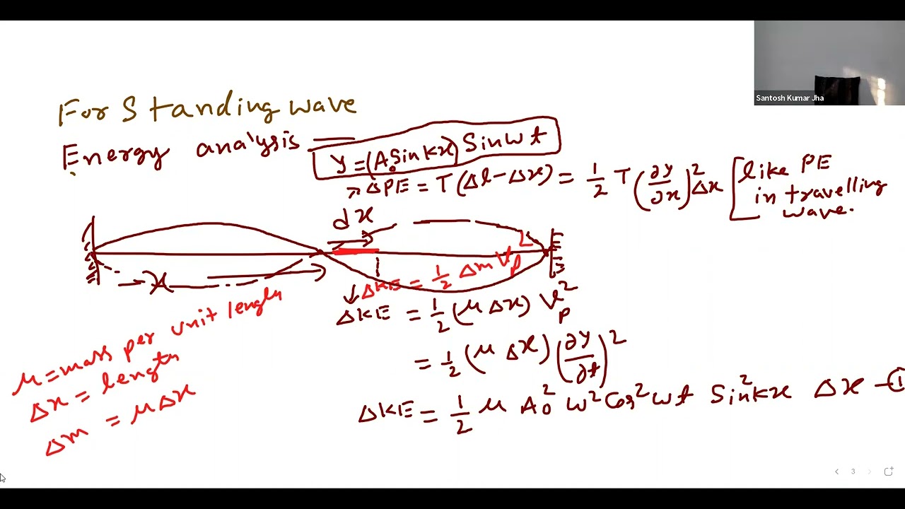 WAVE MOTION LECTURE 10  (STANDING WAVE  PART 3  ENERGY ANALYSIS) BY S K JHA