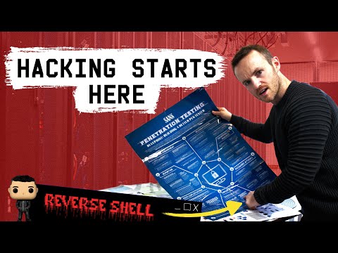 Let’s Hack with