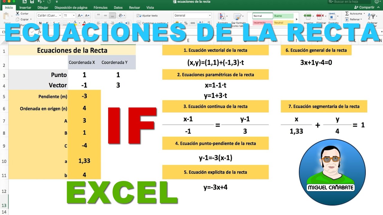 Como Hallar La Ecuacion De Una Recta En Excel www.youtube.com