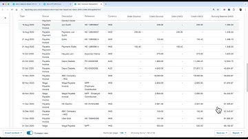 Resolving Discrepancies: Xero Foreign Currency Transactions in Cash Flow Statements & Balance Sheets