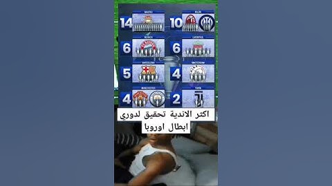اكثر الاندية تحقيق لبطولة دوري ابطال اوروبا 🔥👽👿