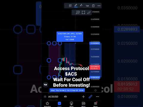 Access Protocol Crypto ACS Token Wait For Cool Off Before Investing 