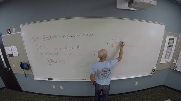 Path Independence - Definition