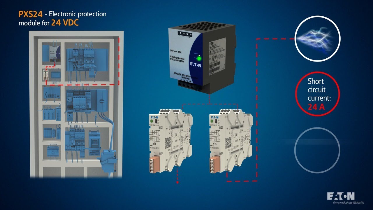 PXS24 - Electronic protection module for 24 VDC | Application - YouTube