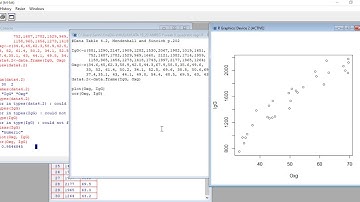 Quadratic regression with R