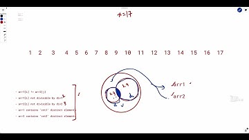 Biweekly Contest 94  |   Minimize the Maximum of Two Arrays
