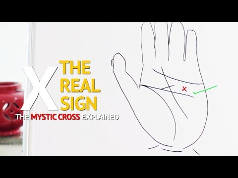 Video: Čo je to mystický kríž?