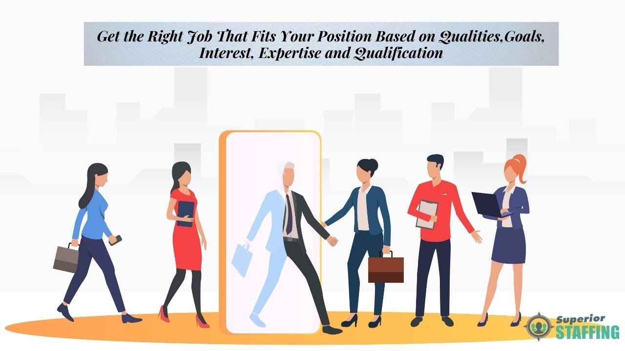 Position based