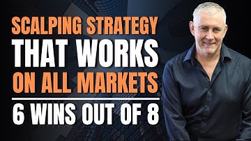 Scalping Strategy That Works on ALL Markets (6/8 Wins)