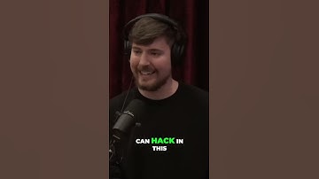 How My First Video Got 20,000 Views! #mrbeast #motivation #shorts #short #shortsvideo #podcast